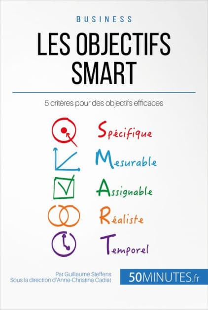 Les objectifs SMART: 5 critères pour des objectifs efficaces by Guillaume Steffens