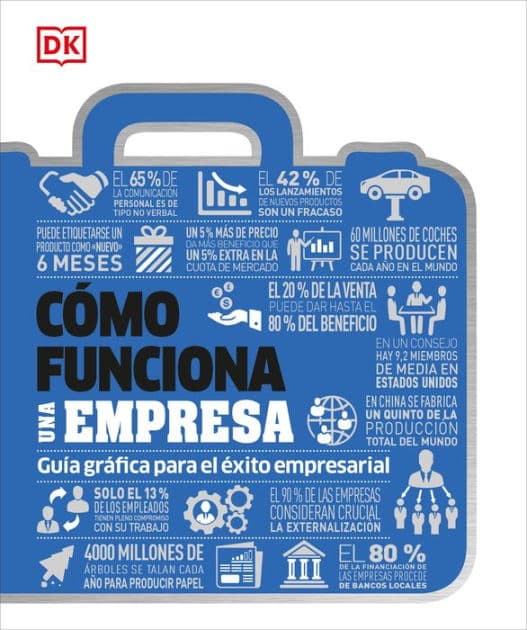 Cómo funciona una empresa (How Business Works): Guía gráfica para el éxito empresarial by Alexandra Black