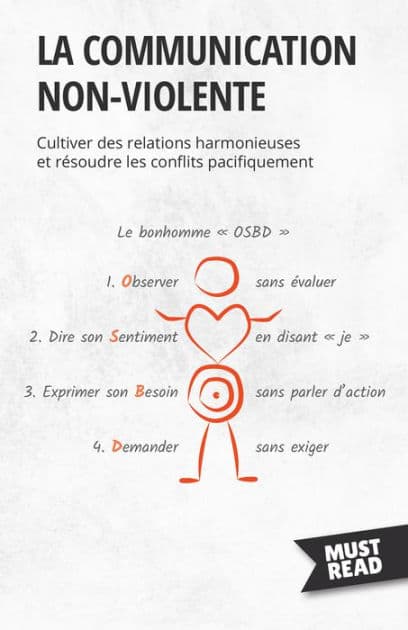 La communication non-violente: Cultiver des relations harmonieuses et résoudre les conflits pacifiquement by Peter Lanore