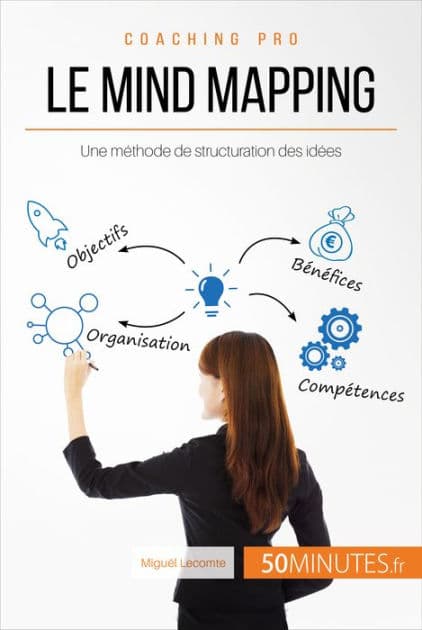 Le mind mapping: Une méthode de structuration des idées by Miguël Lecomte