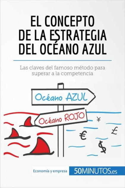 El concepto de la estrategia del océano azul: Las claves del famoso método para superar a la competencia by 50Minutos