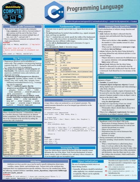 C++ Programming Language: a QuickStudy Laminated Reference by Scott Smith