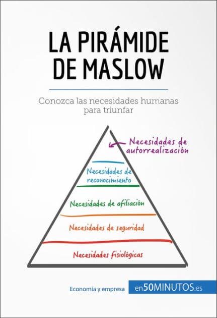 La pirámide de Maslow: Conozca las necesidades humanas para triunfar by 50Minutos