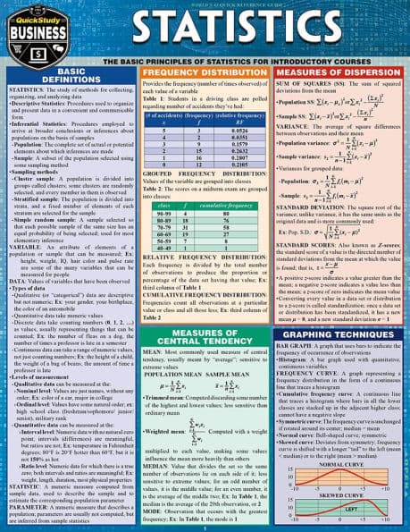 Statistics: a QuickStudy Laminated Reference Guide by John Mijares PhD