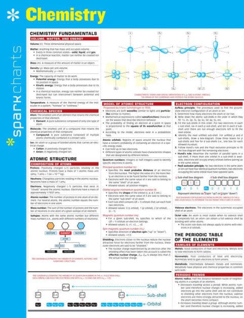 Chemistry SparkCharts by SparkNotes