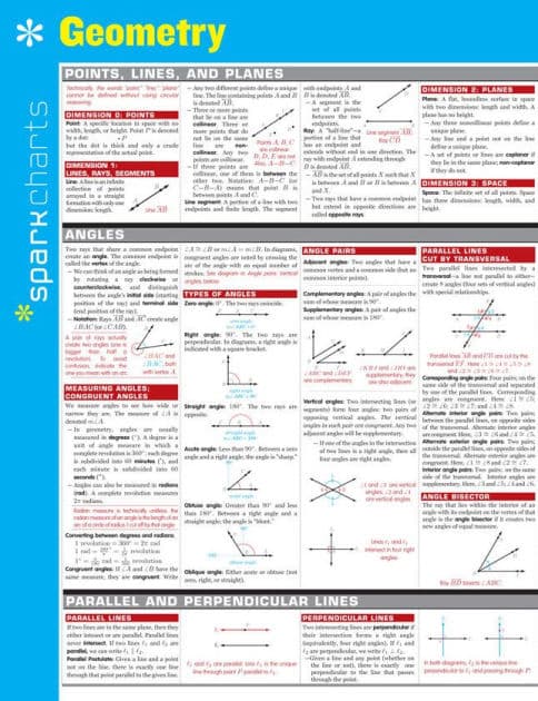 Geometry SparkCharts by SparkNotes