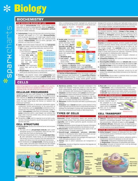 Biology SparkCharts by SparkNotes