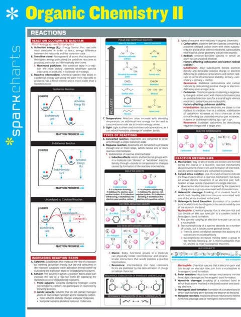 Organic Chemistry II SparkCharts: Organic Chemistry Reactions by SparkNotes
