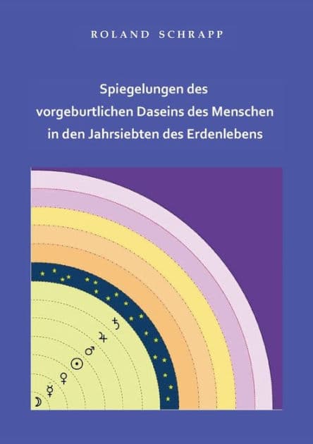 Spiegelungen des vorgeburtlichen Daseins des Menschen in den Jahrsiebten des Erdenlebens by Roland Schrapp