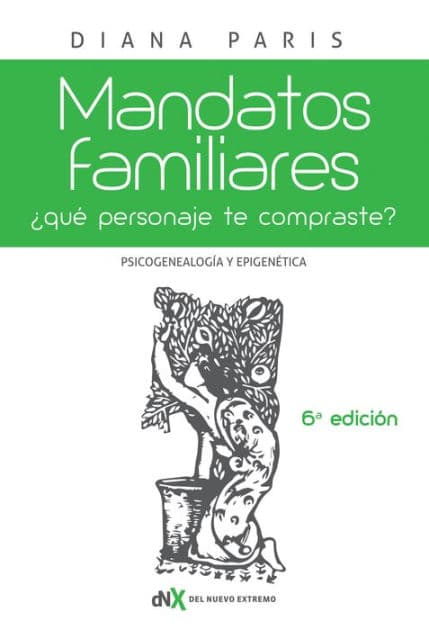 Mandatos familiares: ¿Qué personaje te compraste? by Diana Paris