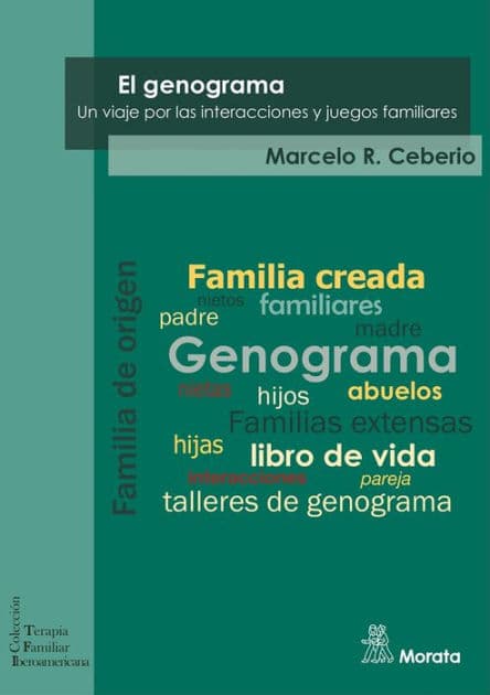 El Genograma: Un viaje por las interacciones y juegos familiares by Marcelo R. Ceberio
