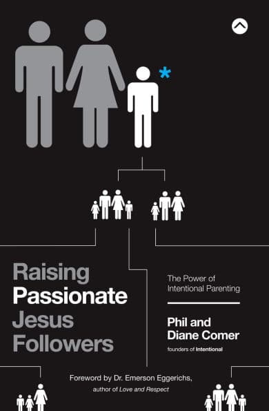 Raising Passionate Jesus Followers: The Power of Intentional Parenting by Phil Comer