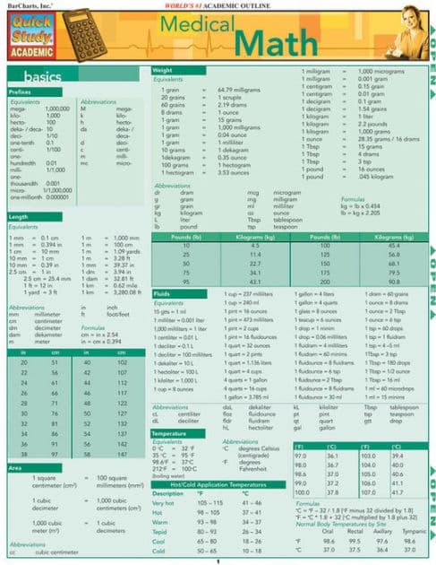 Medical Math: QuickStudy Laminated Reference Guide by Shelley C Safian