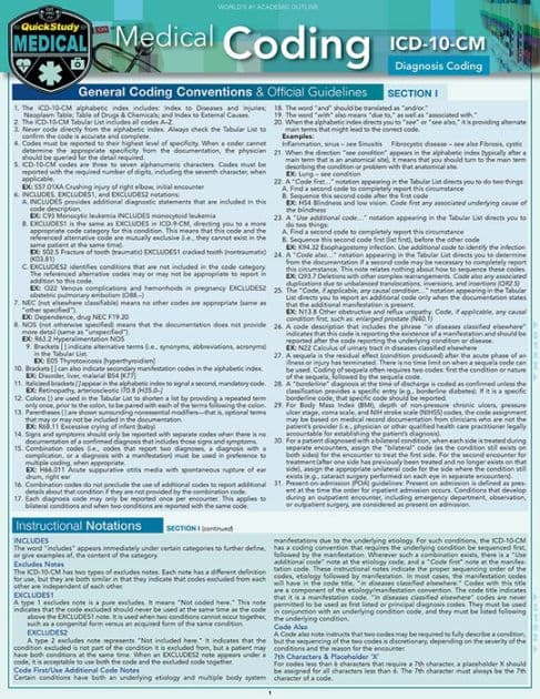 Medical Coding ICD-10-CM: a QuickStudy Laminated Reference Guide by Shelley C Safian