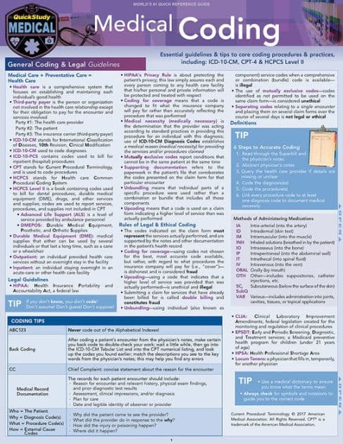 Medical Coding: a QuickStudy Laminated Reference Guide by Shelley C Safian