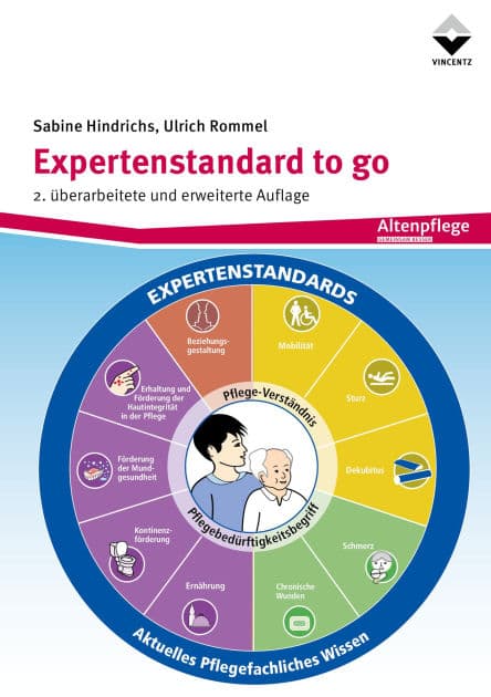 Expertenstandard to go by Sabine Hindrichs