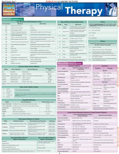 Physical Therapy: QuickStudy Laminated Reference Guide by Mary Blackington