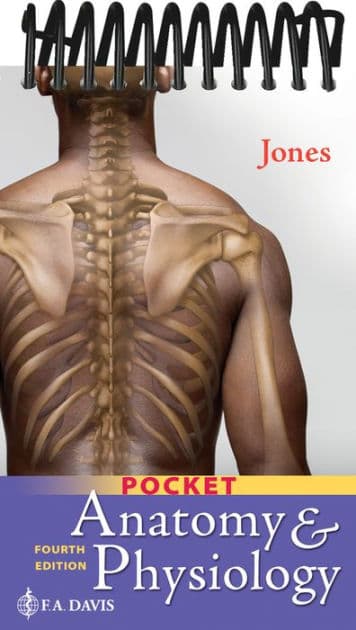 Pocket Anatomy & Physiology by Shirley A. Jones MS Ed