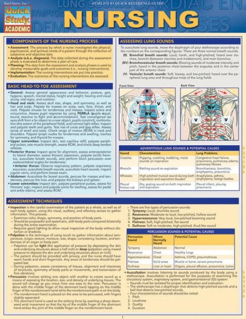 Nursing: a QuickStudy Laminated Reference Guide by Julie Henry RN