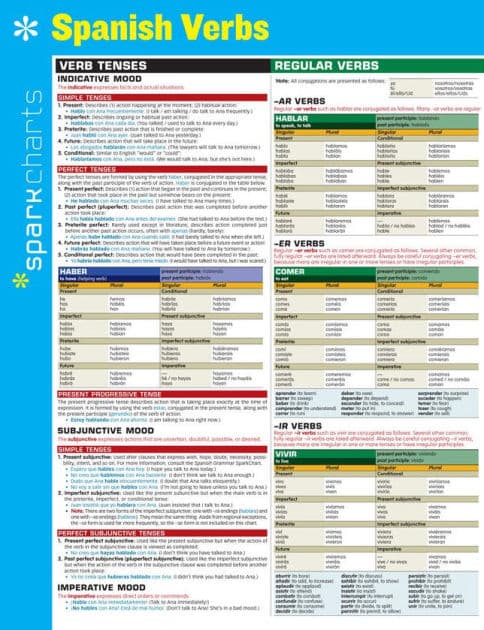 Spanish Verbs SparkCharts by SparkNotes