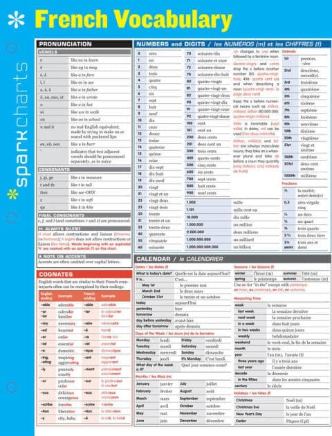 French Vocabulary SparkCharts by SparkNotes