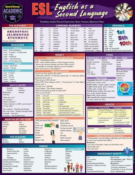 ESL - English as a Second Language: a QuickStudy Laminated Reference Guide by Misa Lindberg