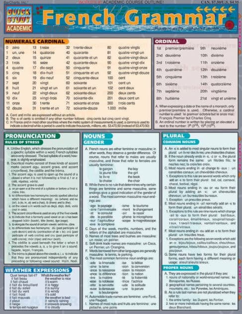 French Grammar: QuickStudy Laminated Reference Guide by Dora Romero