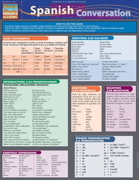 Spanish Conversation: QuickStudy Laminated Reference Guide by Liliane Arnet