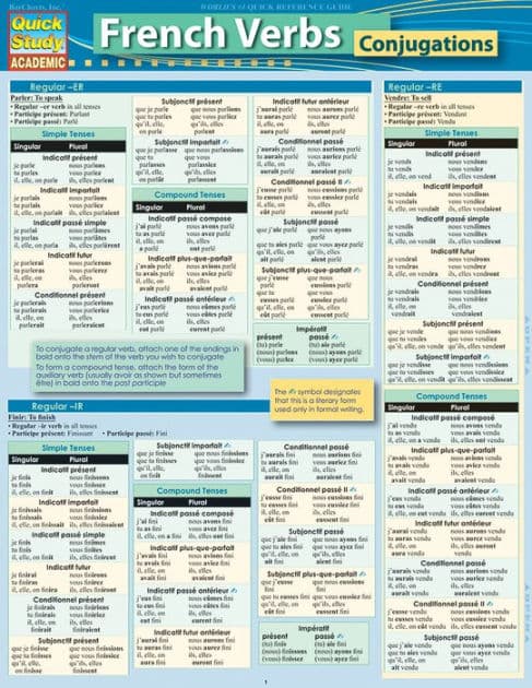 French Verb-Conjugations: QuickStudy Laminated Reference Guide by Rachel Jacobs