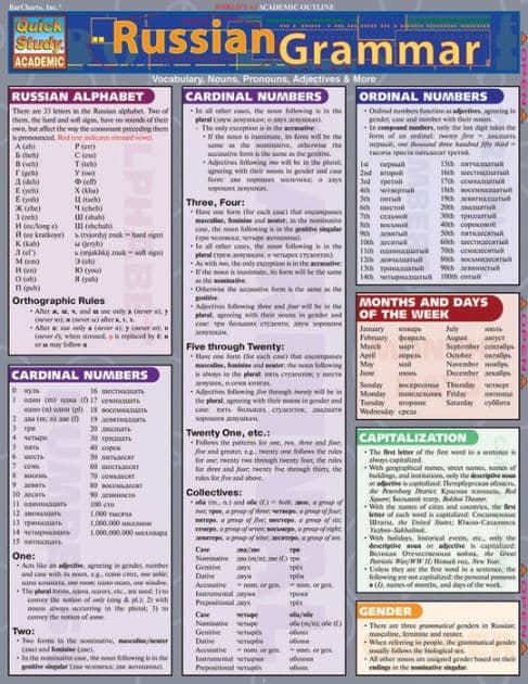Russian Grammar: QuickStudy Laminated Reference Guide by Mark Kiken