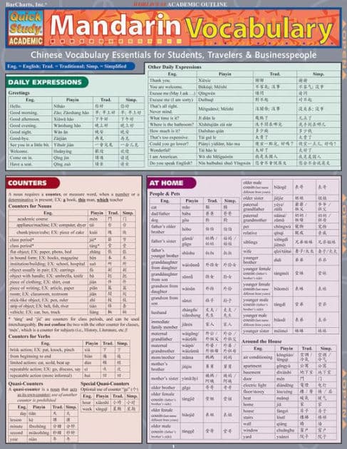 Mandarin Vocabulary: QuickStudy Laminated Reference Guide by Lung-Hua Gail Hu