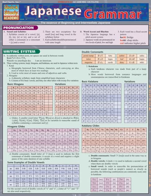 Japanese Grammar: QuickStudy Laminated Reference Guide by Sumiko Uo