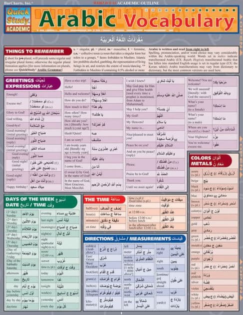Arabic Vocabulary: QuickStudy Laminated Reference Guide by Joseph Levy