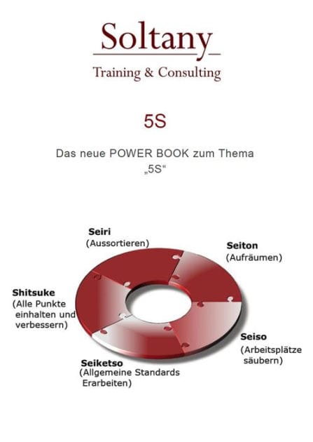 5S oder 5A - Es geht los!: Einfach + Schnell + Anwendbar => LEAN