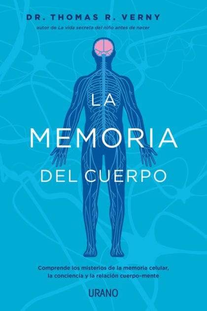 Memoria del cuerpo, La