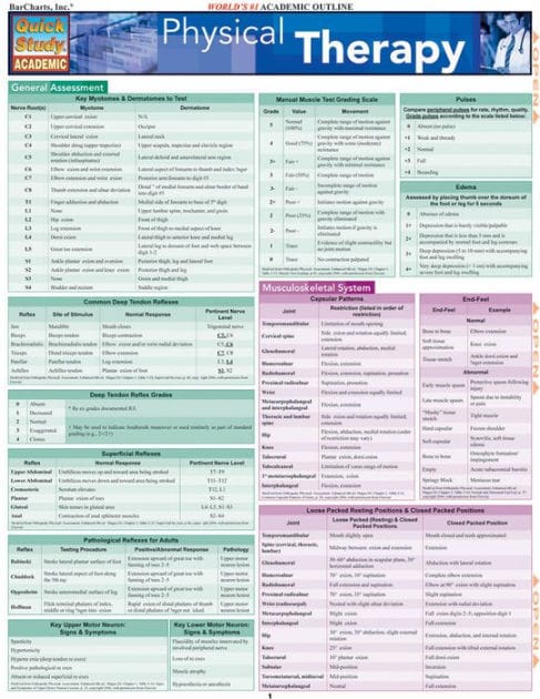 Physical Therapy: QuickStudy Laminated Reference Guide