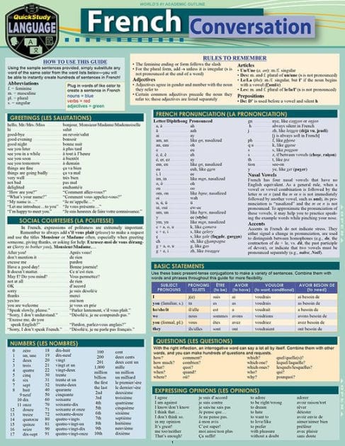 French Conversation: a QuickStudy Language Reference Guide