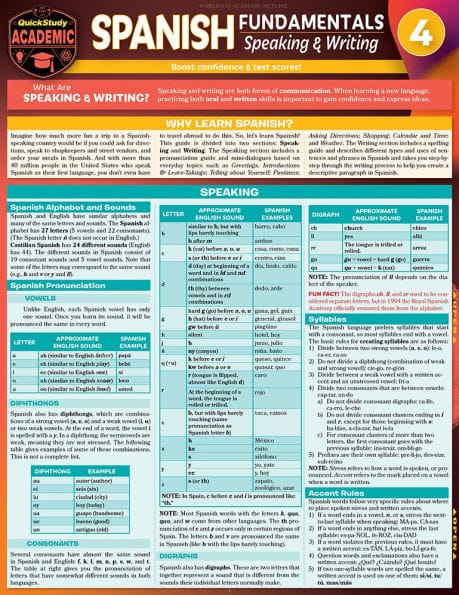 Spanish Fundamentals 4 - Speaking & Writing: a QuickStudy Laminated Reference Guide