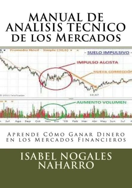 MANUAL DE ANALISIS TECNICO de los Mercados: Aprende C�mo Ganar Dinero en los Mercados Financieros