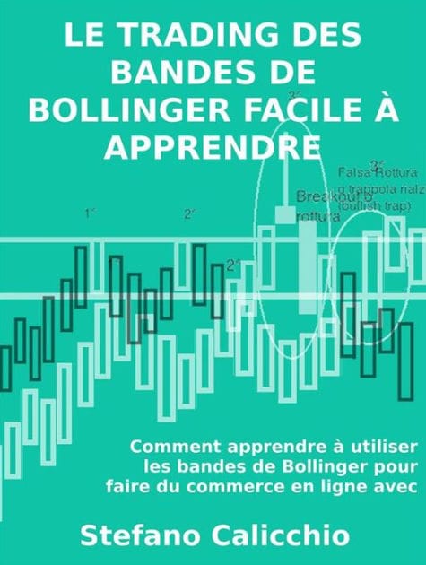 Le trading des bandes de bollinger facile à apprendre: Comment apprendre à utiliser les bandes de bollinger pour faire du commerce en ligne avec succès