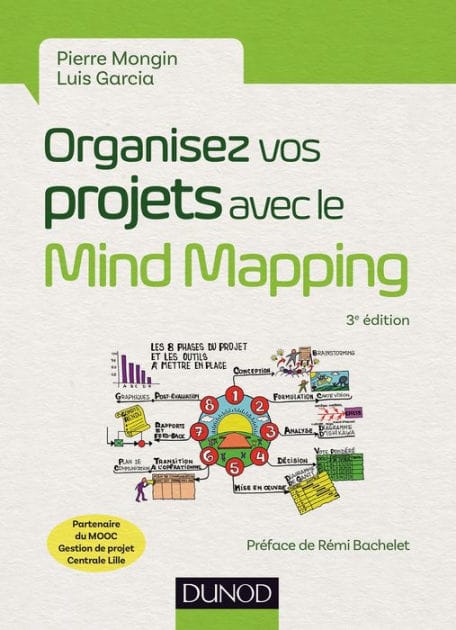 Organisez vos projets avec le Mind Mapping - 3e éd.: Les 8 phases du projet et les outils à mettre en place