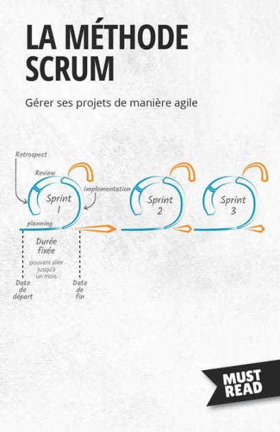 La Méthode Scrum: Gérer ses projets de manière agile