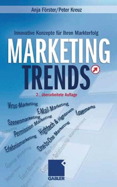 Marketing-Trends: Innovative Konzepte für Ihren Markterfolg