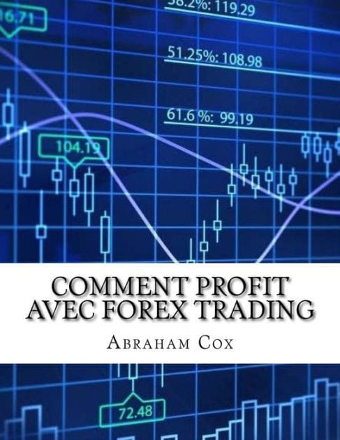 Comment profit avec Forex Trading: Comment j'ai fait 26725.09 $ en une semaine à l'aide de Forex indicateurs techniques