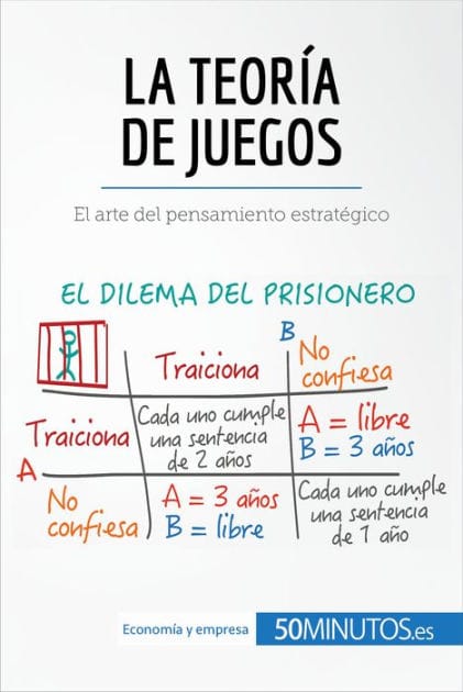 La teoría de juegos: El arte del pensamiento estratégico