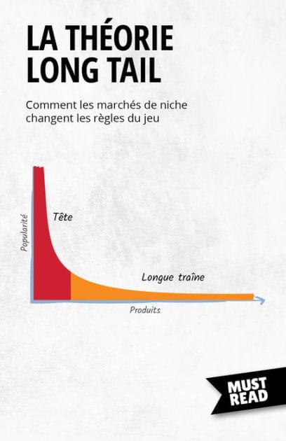 La Théorie Long Tail: Comment les marchés de niche changent les règles du jeu