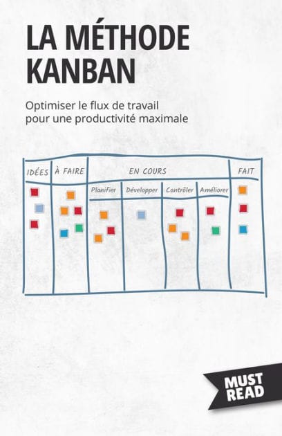 La méthode Kanban: Optimiser le flux de travail pour une productivité maximale