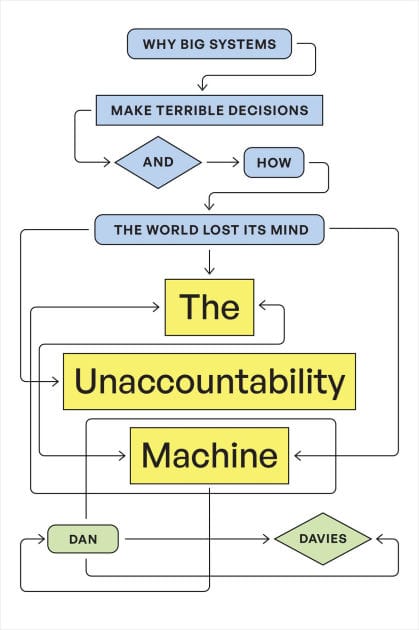The Unaccountability Machine: Why Big Systems Make Terrible Decisions-and How the World Lost Its Mind