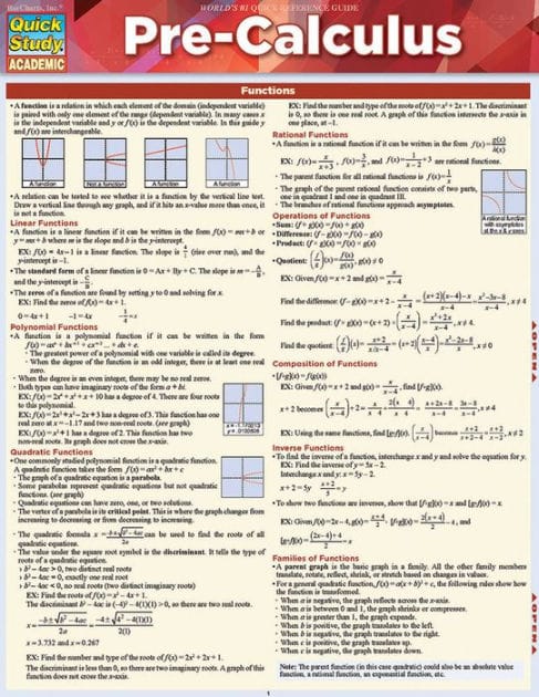 Pre-Calculus: a QuickStudy Reference Guide