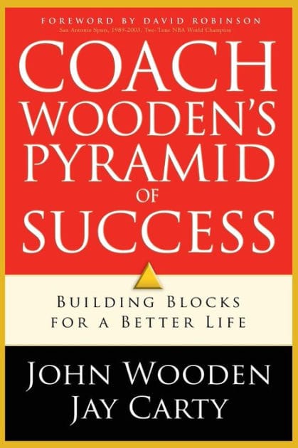 Coach Wooden's Pyramid of Success